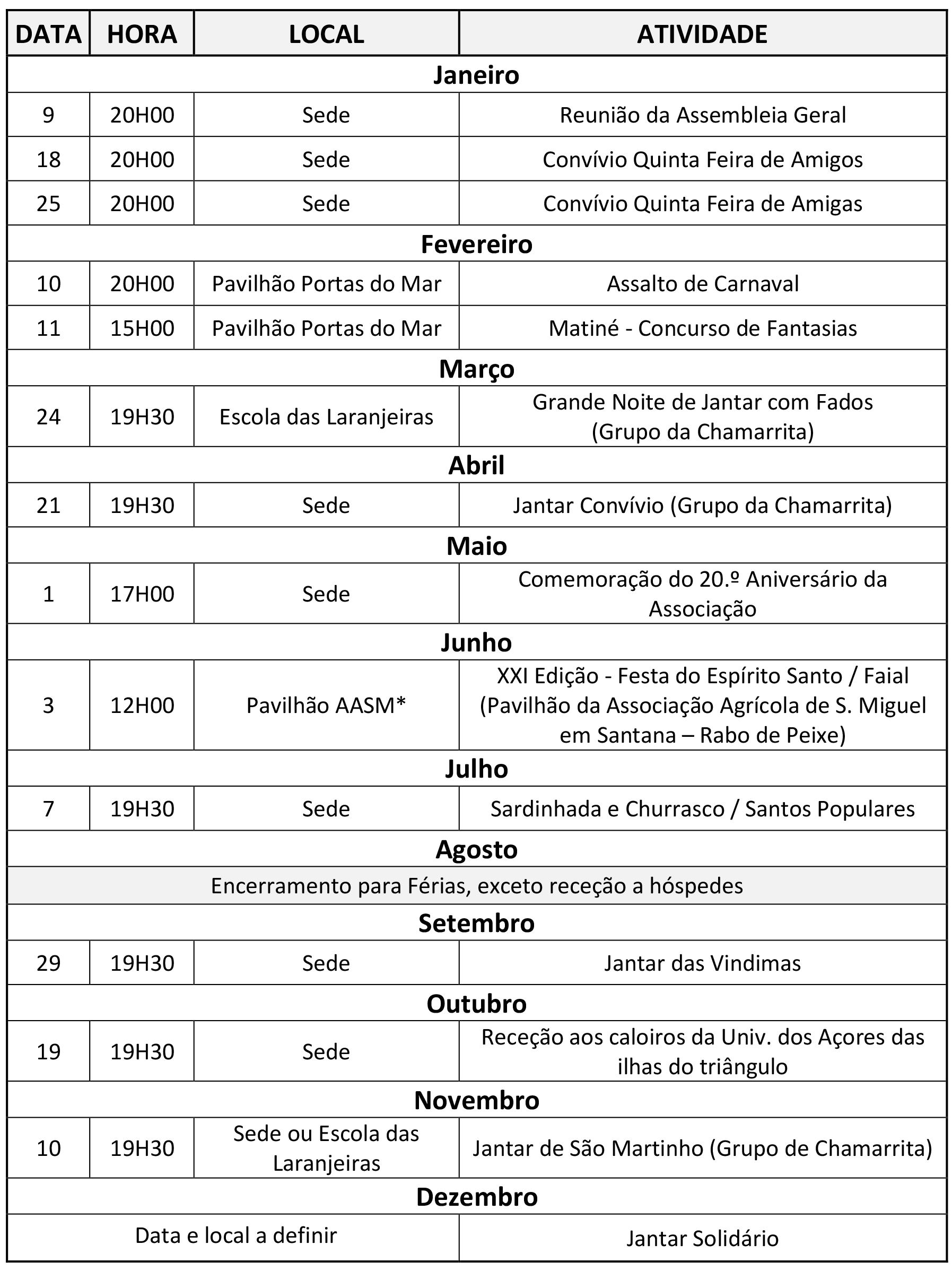 Cronograma - Plano de Atividades 2018 CT